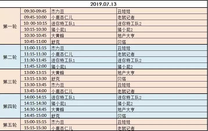 限时特惠19.9一票畅玩,199抢双人畅玩门票