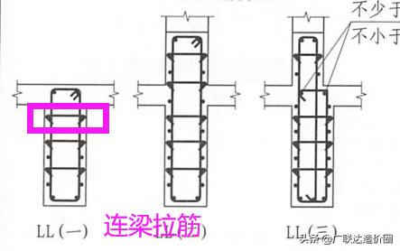 避免计算错误和审题错误,如何避免算错数粗心