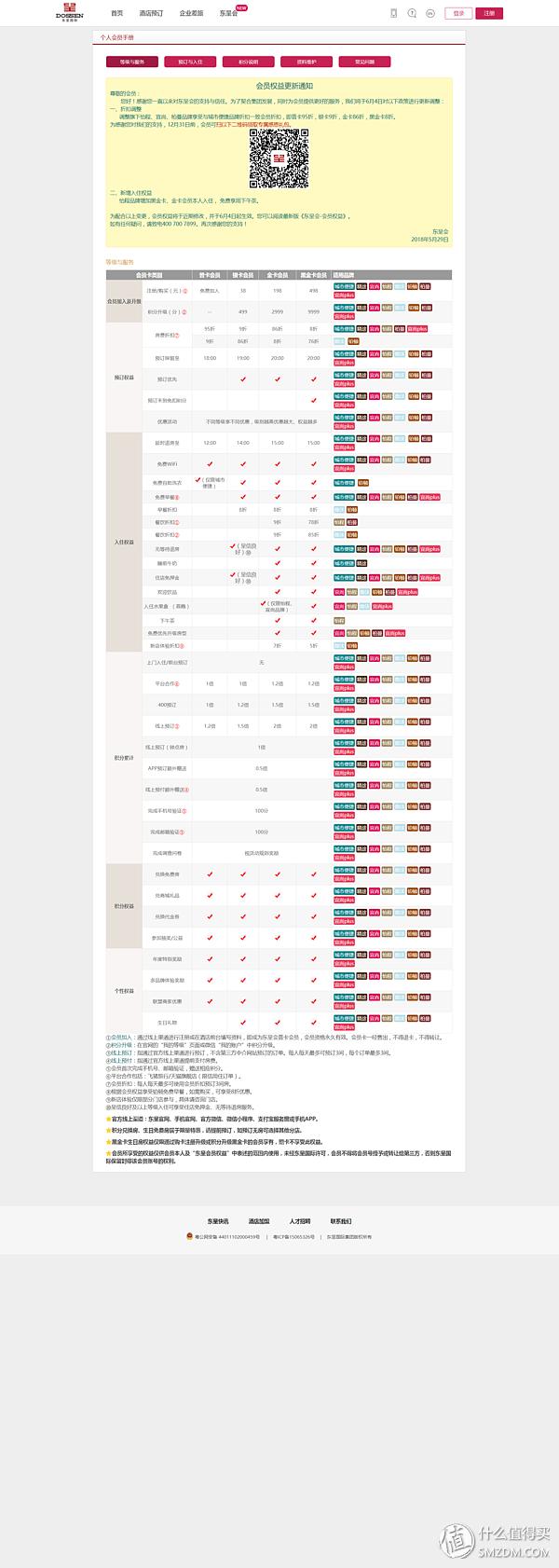 经常出差办什么酒店会员划算,经济型连锁酒店有哪些会员卡