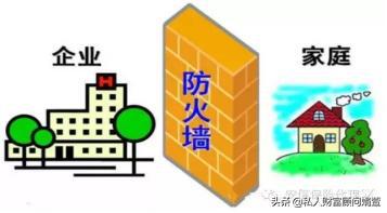 我有1000万可投资金，该如何规划？选择资产之前，先做这三件事