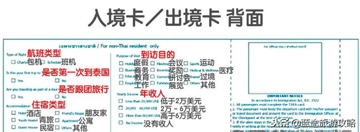 去泰国必须做的10件事情,去泰国必须知道的8件事