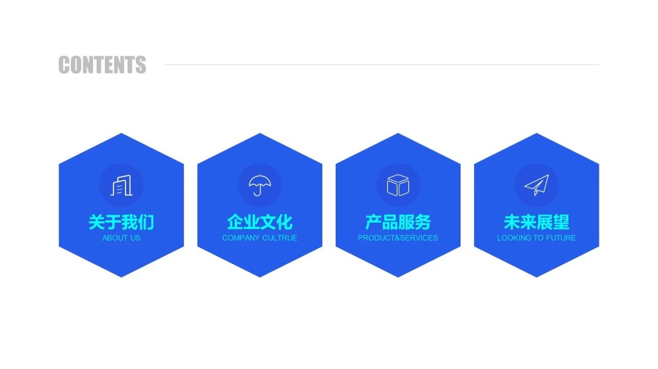 ppt目录页怎么演讲,ppt目录如何做出高级感详细教程