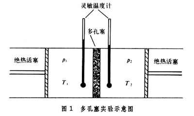 古代热水造冰是真的吗,热水造冰的正确方法