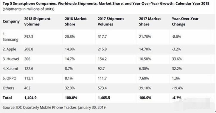涓夋槦supreme,涓夋槦缁堟鍚堜綔
