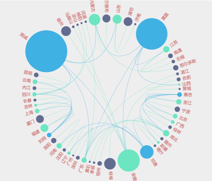 AirtomV5.1功能更新介绍