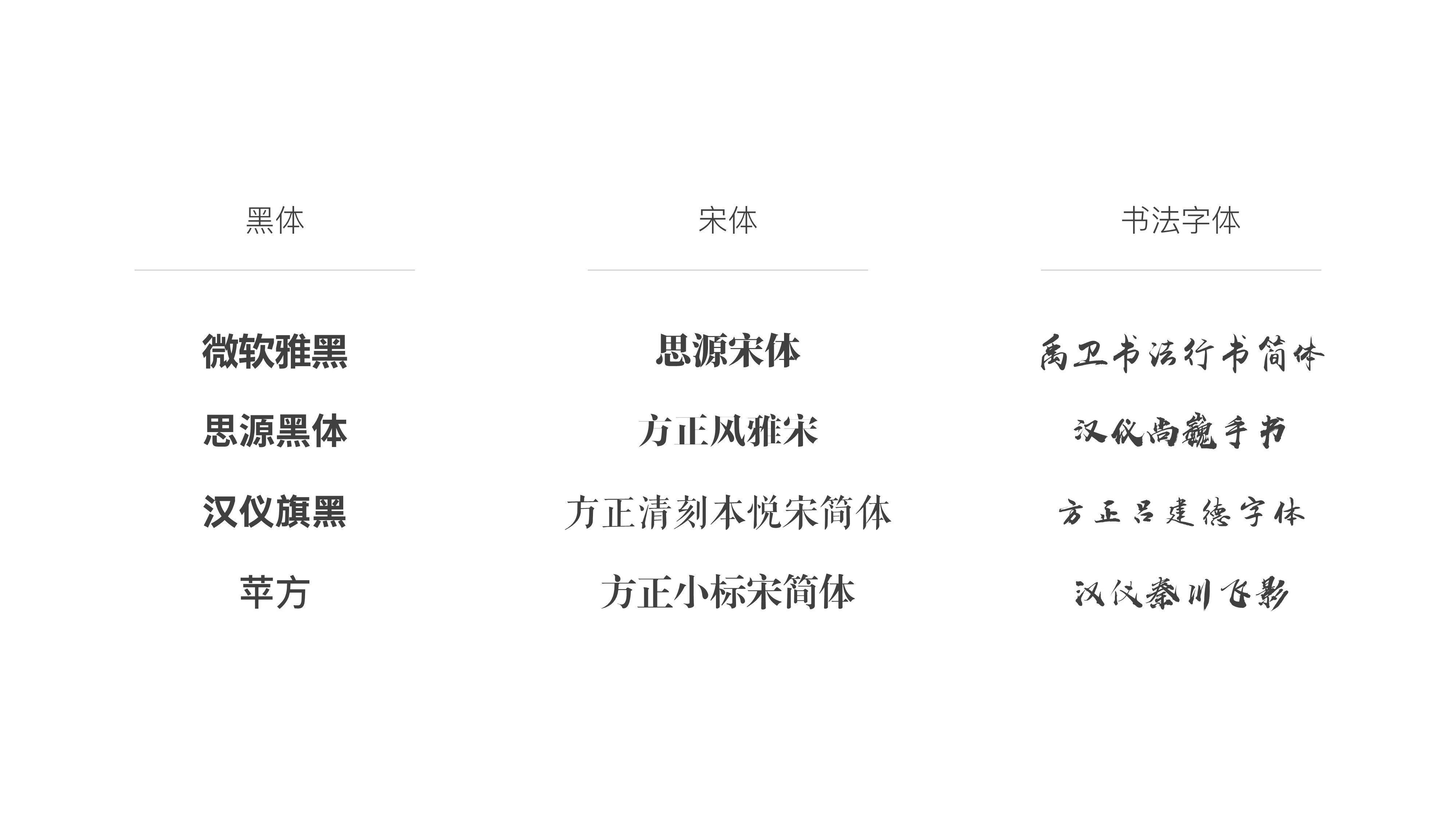 如何制作高大上的ppt视频教程,如何做一分钟的ppt介绍