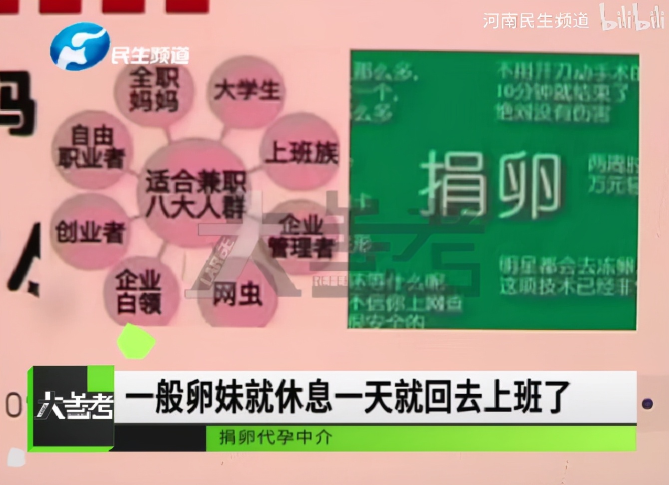 捐卵黑幕被曝光,捐卵骗局科普视频