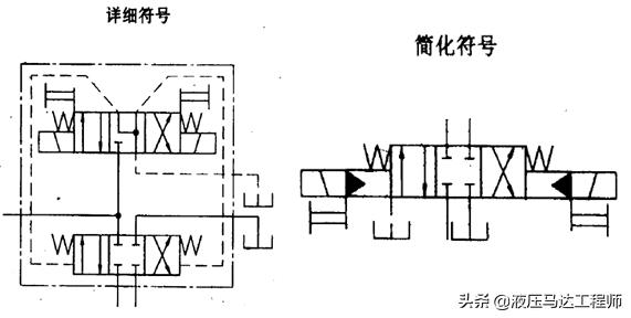 液压阀职能符号图的详细说明,液压阀图形符号识别方法