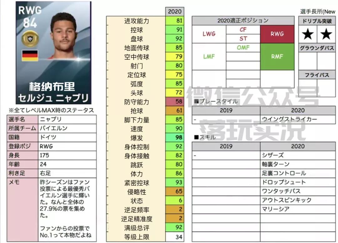 pes2021实况足球哪个队最好用,实况2020手游满级排行