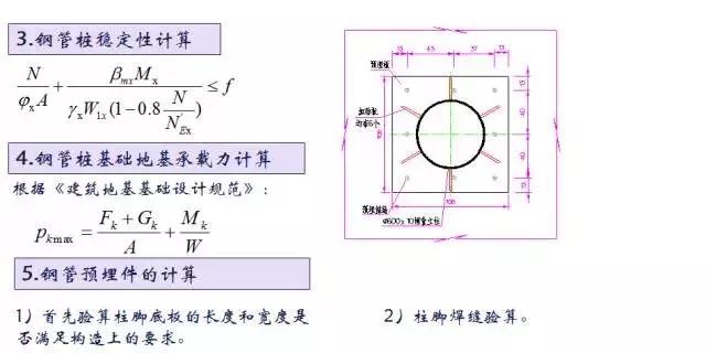 施工临时结构的设计及计算，建议收藏