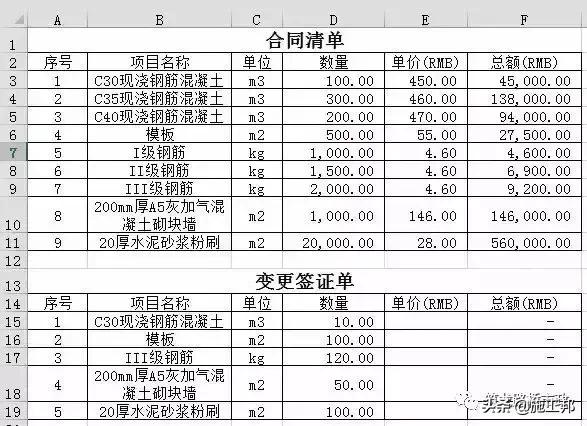 新手必学的100个表格wps,wpsexcel教程技巧大全