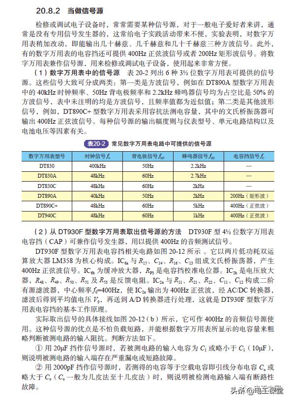 电工万用表怎么查线路漏电,电工基础知识万用表检测电路