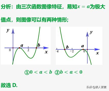 函数的图像高三,中考总复习函数及其图像