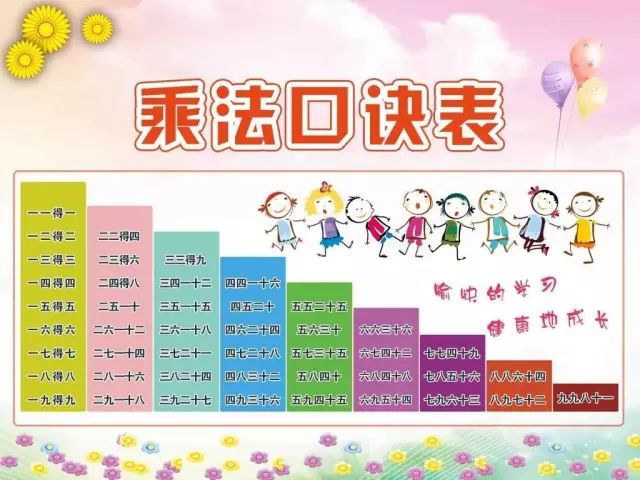 长知识顺口溜大全集,长知识的小技巧