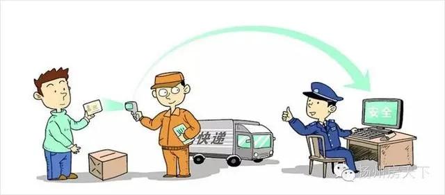 赶快查查你的快递