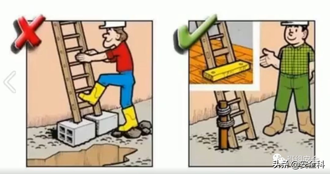 19大危险标志,不同行业安全风险四色图