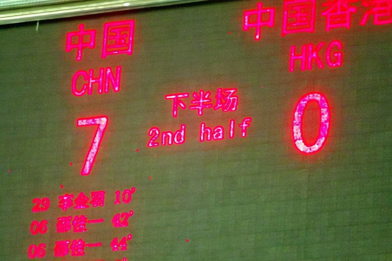 史诗级乌龙中甲张一诺,盘点中国足球令人啼笑皆非的失误