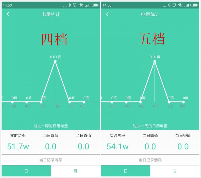 德国口碑最好的空气净化器,空气净化德国