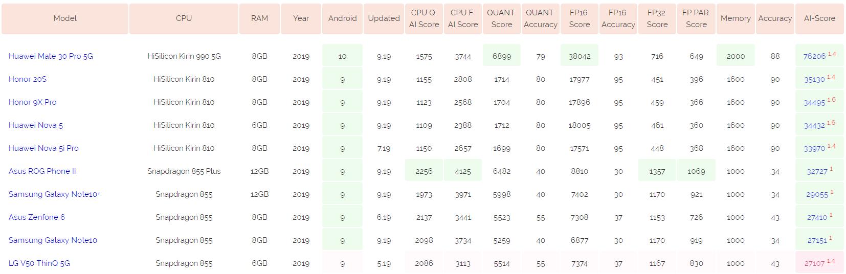 华为emui2020,揭秘华为手机emui