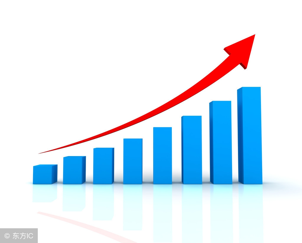 微信分销系统定制开发,微信分销管理系统解决方案