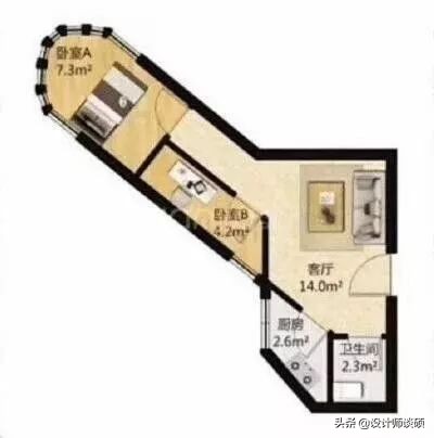 开发商为什么会设计奇葩户型,商品房为什么有那么多奇葩设计