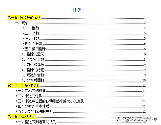 小学数学知识归纳整理免费详解,小学数学基本知识整理归纳