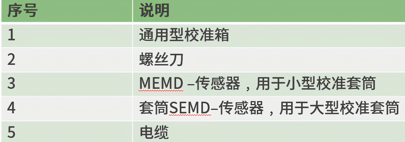 kuka机器人零点标定是什么意思,kuka机器人零点测试