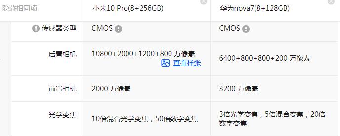 三星小米苹果三款顶级旗舰你选谁,苹果华为三星小米哪个手机性价比