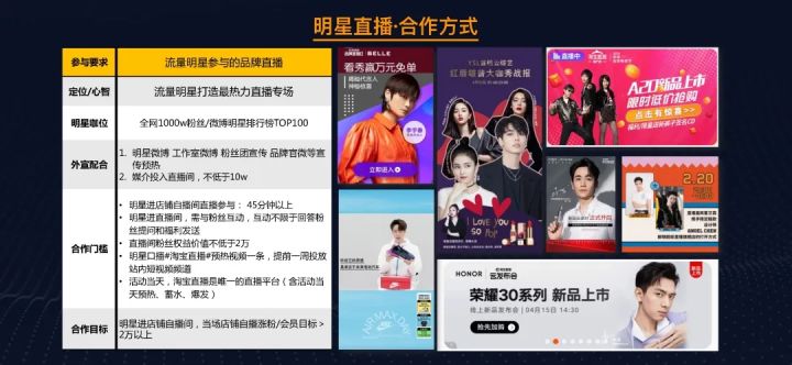 618淘宝直播首份榜单出炉啦,618直播和淘宝直播是不是一样的