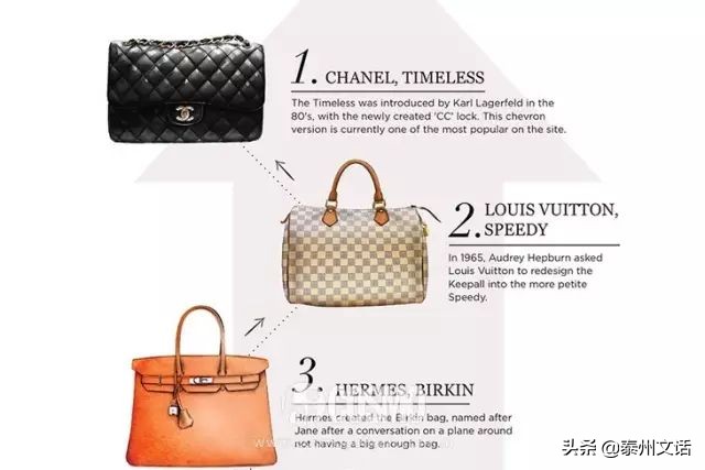 永不过时的手袋推荐,永不过时的手袋有哪些品牌
