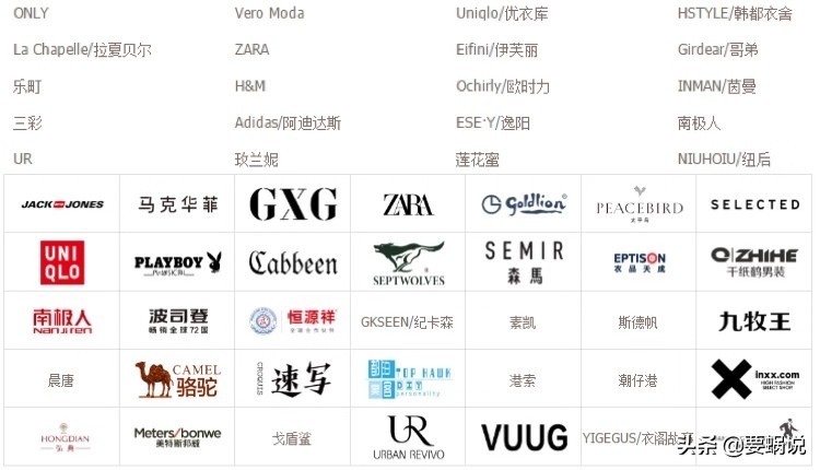 裁缝店的“血雨”互联网+的“新风”
