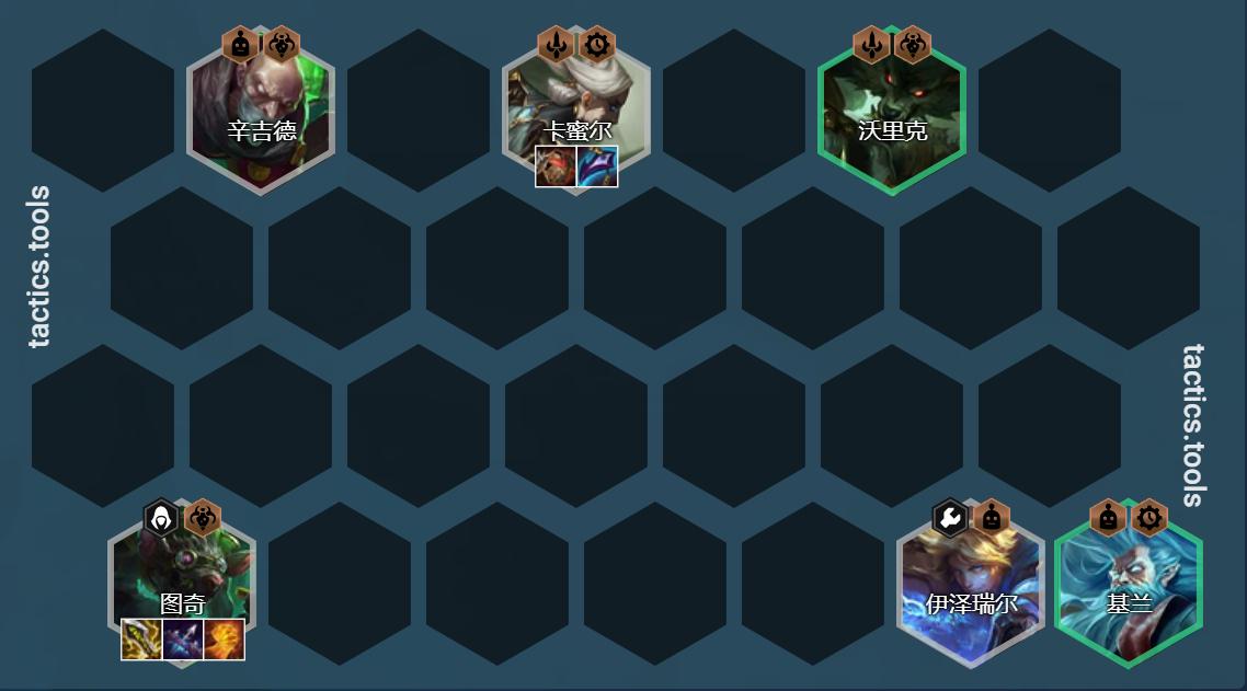 后排老鼠主c阵容s10,后排老鼠阵容代码