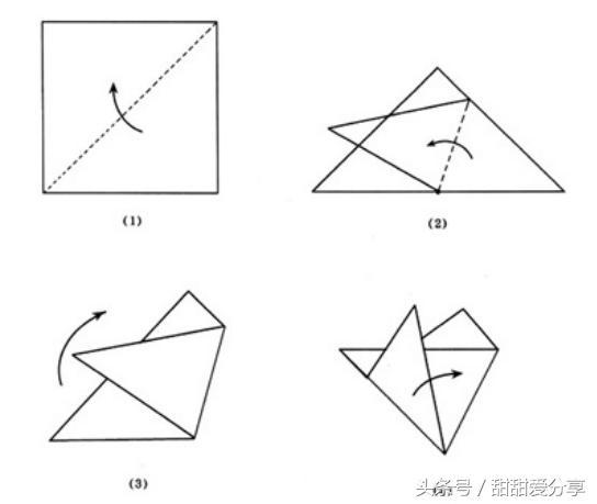 折叠对称剪纸图案大全,折叠剪纸技法