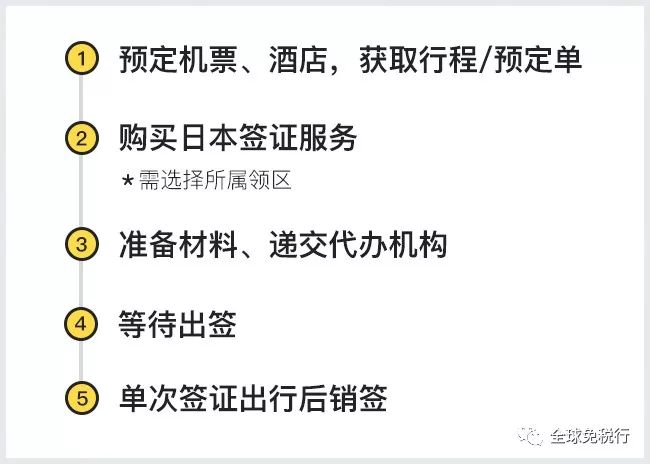 日本北海道旅游攻略英文,日本北海道旅游攻略学生