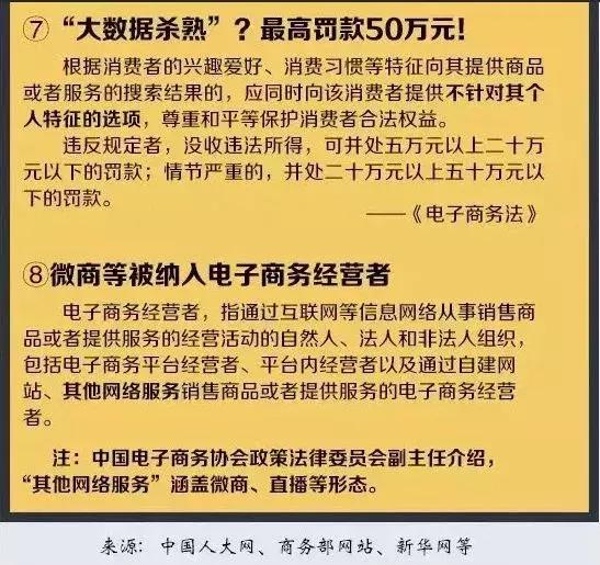 针对代购出台的法律,代购微商被整治