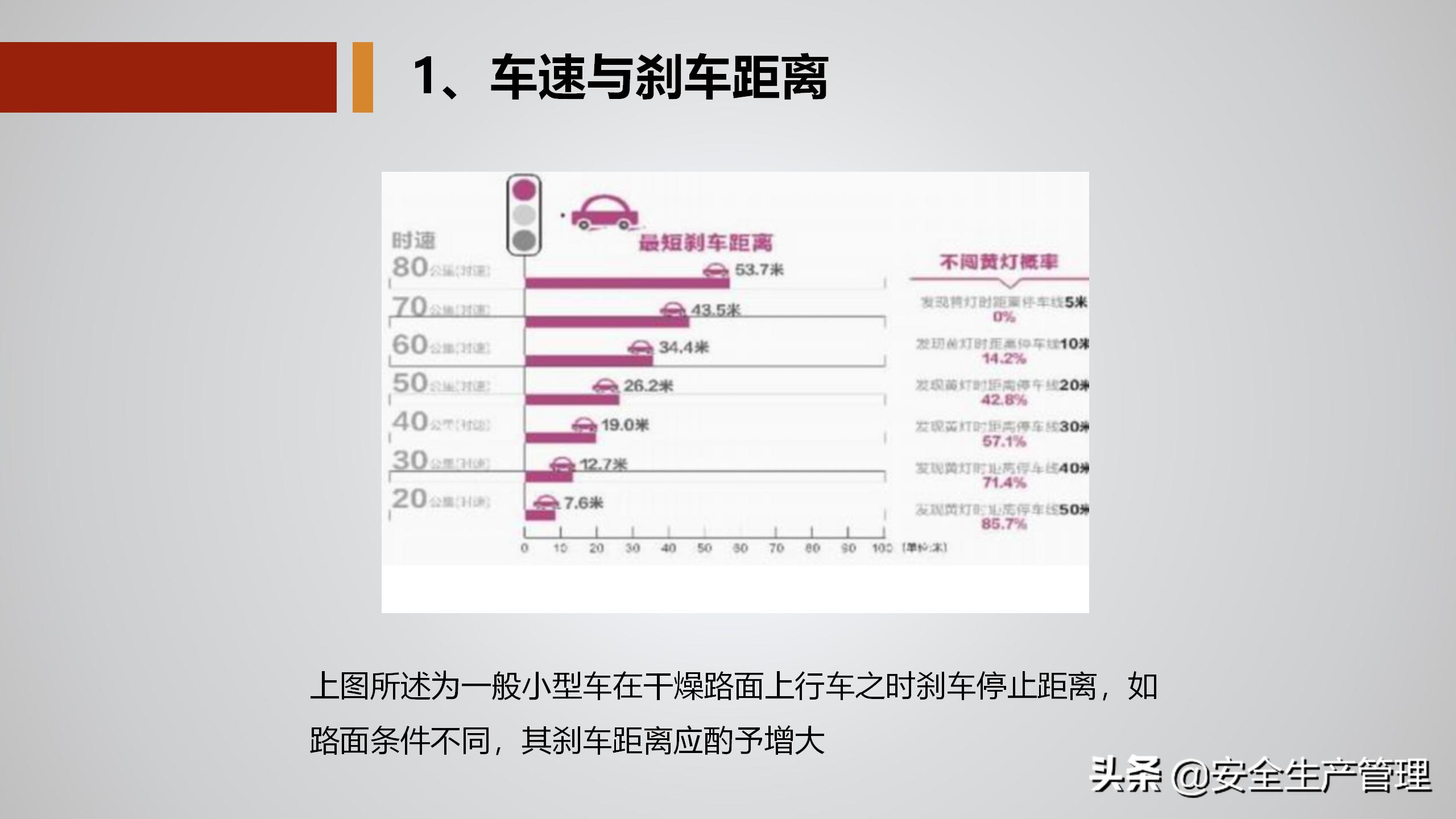 公司级安全教育培训多少学时,公司级安全教育培训感受