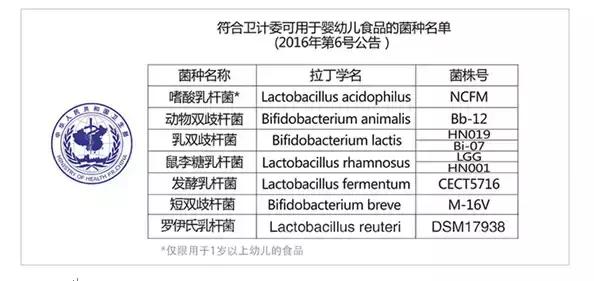 母婴店的各大套路宝妈们都知道吗,被忽悠的母婴用品