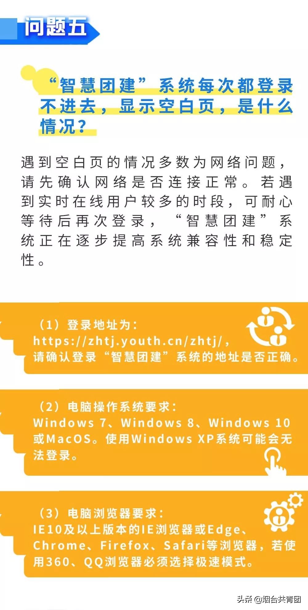 毕业后智慧团建密码忘记了怎么办,智慧团建重置密码验证码如何获取