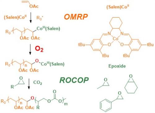厉害了我国的科技,华科重大科研成就