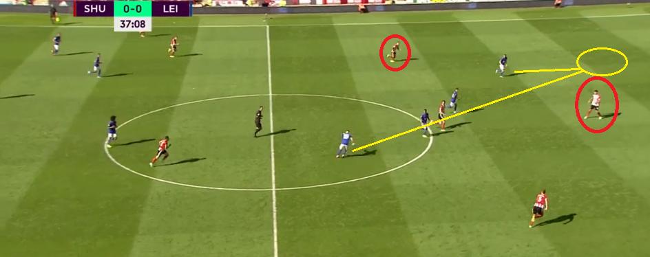 足球分析比利亚雷,足球分析侃球