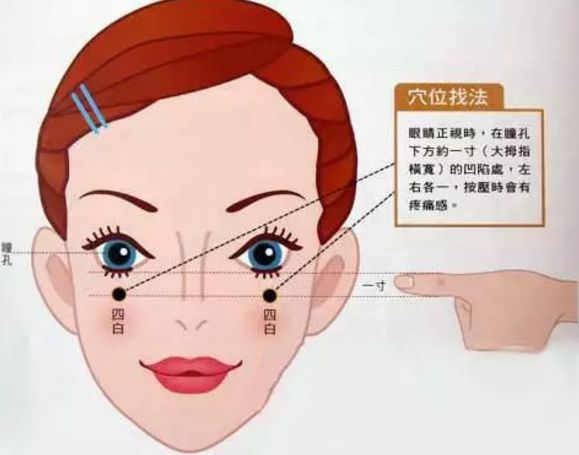 头部的重要穴位经常按摩让你神清气爽