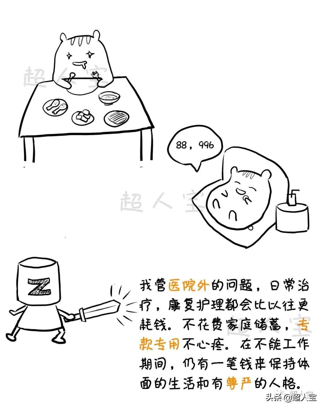 5分钟了解必备的四大险种,入门级保险解说「漫画保险」