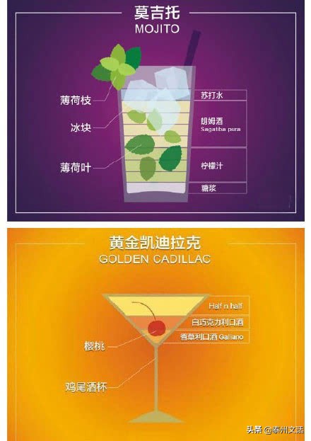 pinacolada鸡尾酒配方,榨汁机版本椰林飘香鸡尾酒配方