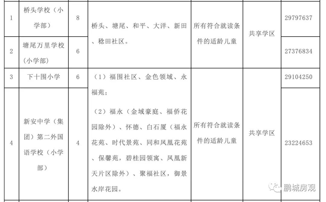 最可怕的是学霸比你还努力,最可怕的是比你优秀还比你努力