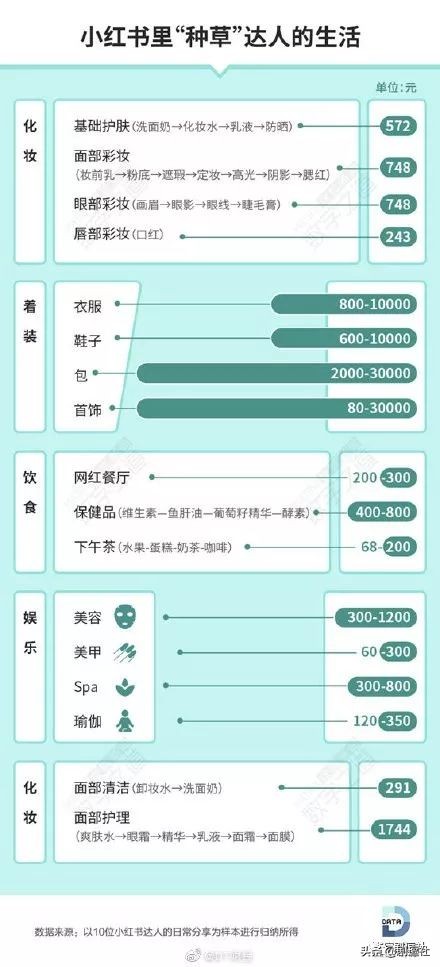 网红直播买伪劣产品被粉丝报复,网红直播骗人买东西