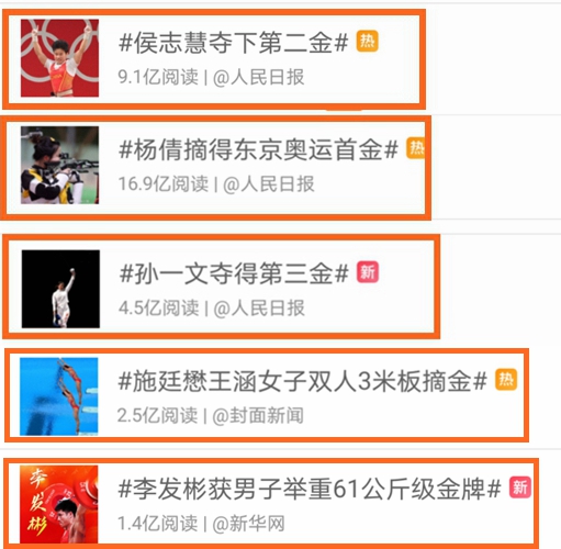 点燃奥运,点燃奥林匹克圣火女性