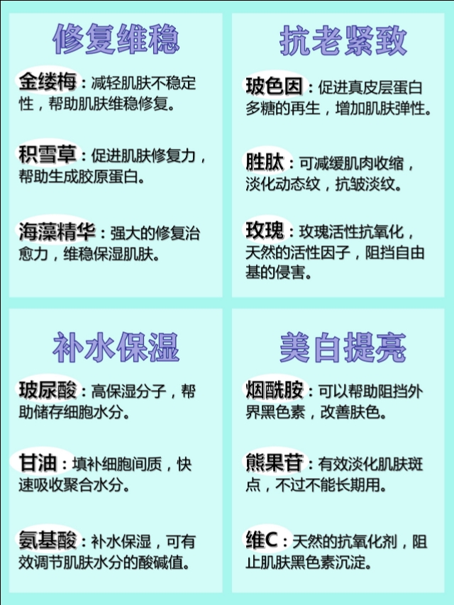 用百雀羚精华面霜还用精华吗,精华乳霜和精华面霜的区别