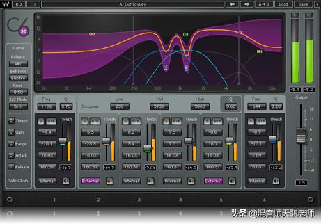 waves压缩器调节技巧,waves混音压缩器推荐