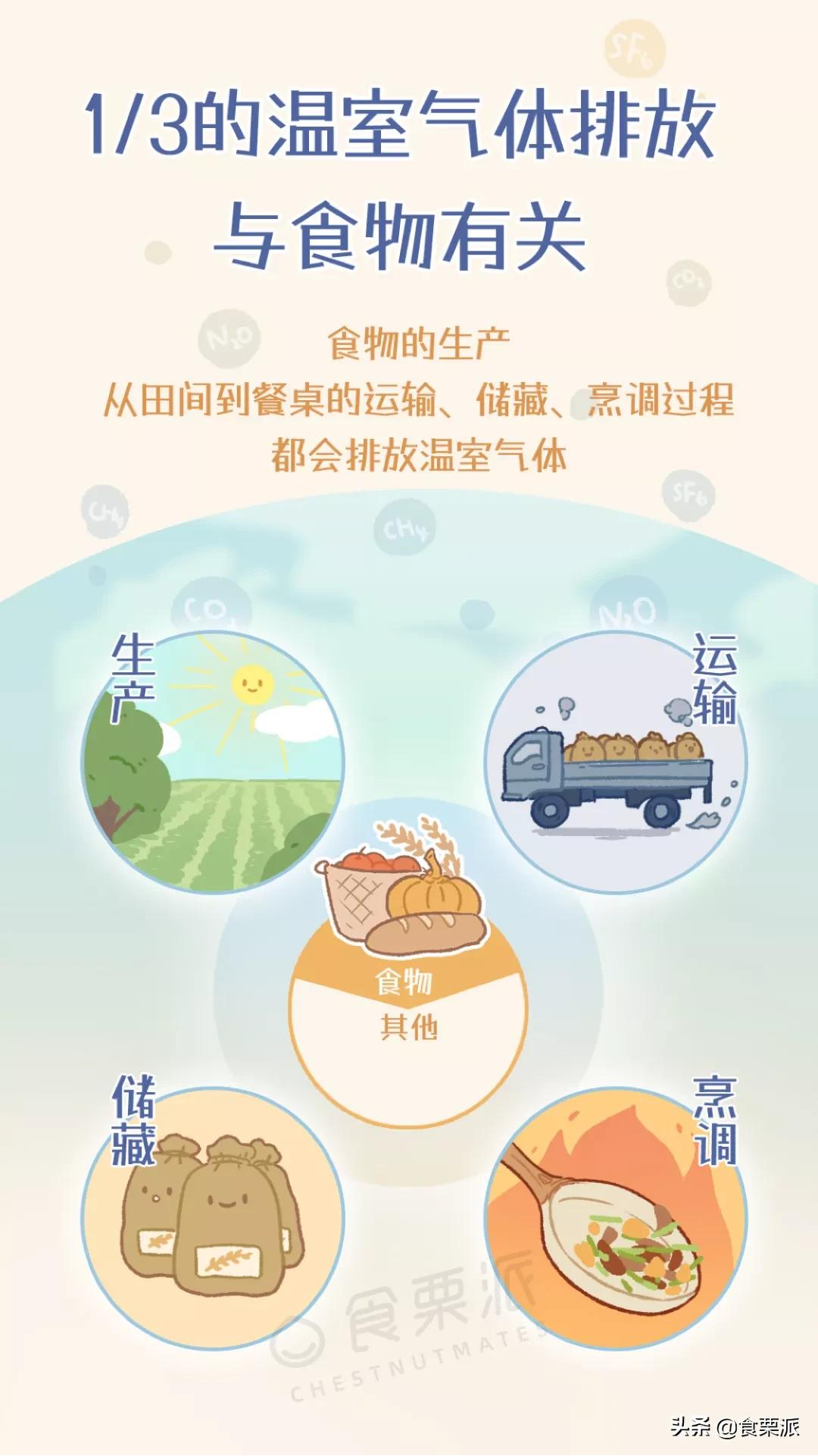 鍚冭揣鎷晳鍦扮悆鍏ㄩ泦 (鍚冭揣鎷晳鍦扮悆)