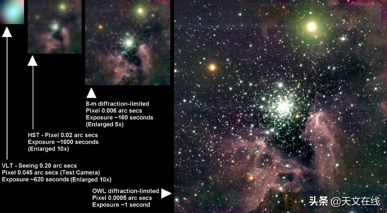 比哈勃望远镜更厉害的望远镜,能和哈勃望远镜相当的空间望远镜